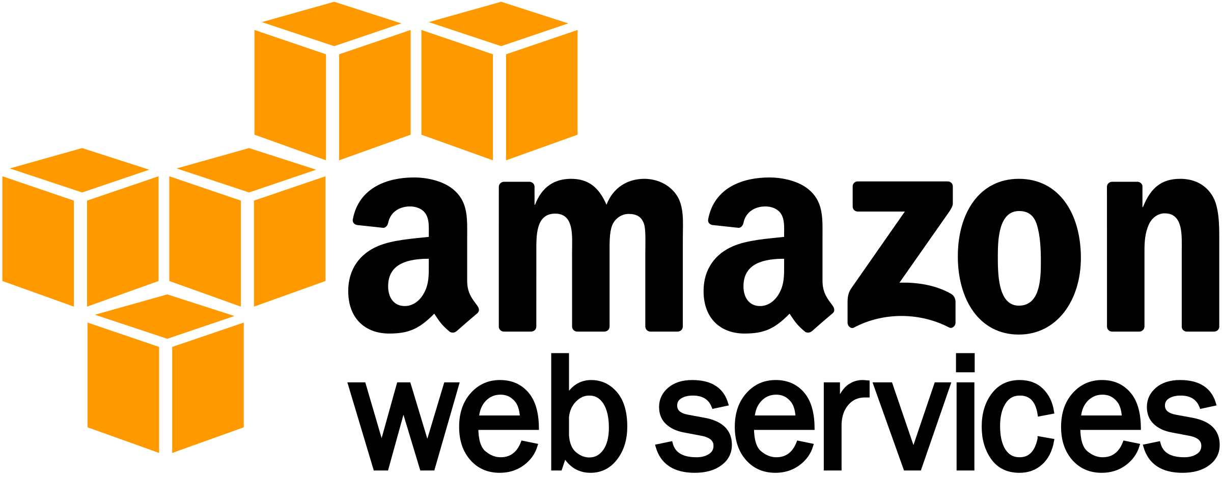 AWS